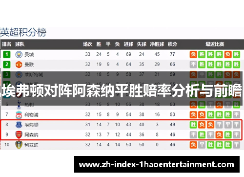 埃弗顿对阵阿森纳平胜赔率分析与前瞻