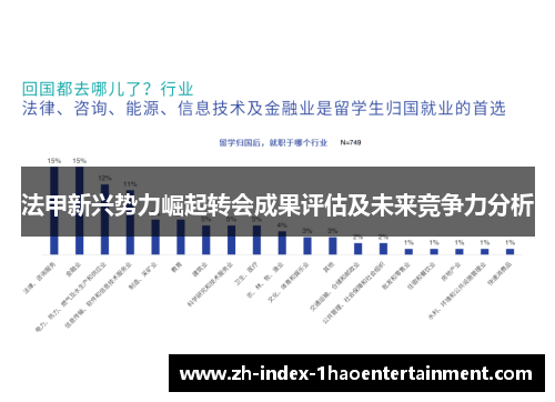 法甲新兴势力崛起转会成果评估及未来竞争力分析